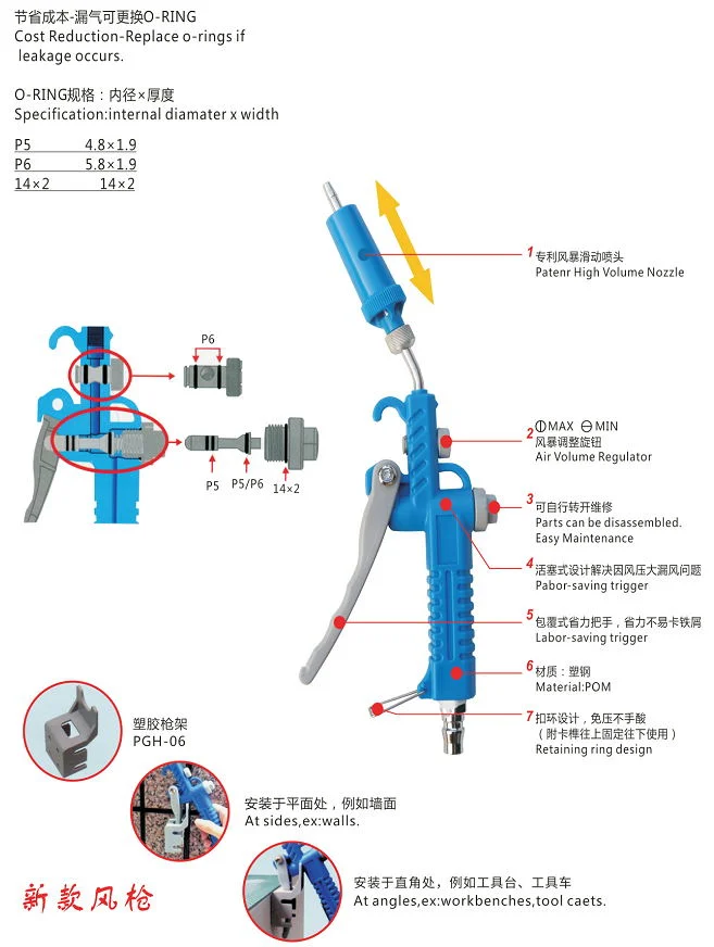 Air Volume Regulator Blow Dust Air Gun