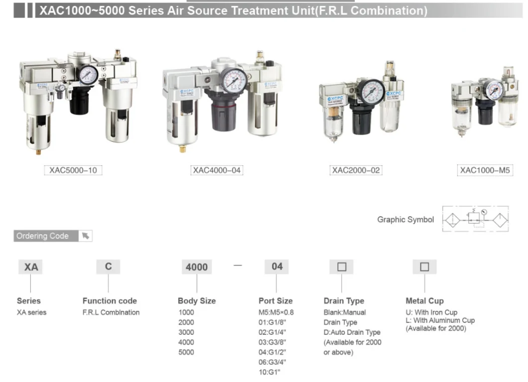 Hot Sales Manufacturer Supplier SMC Airtac Frl Filter Regulator Lubricator Air Source Treatment Unit